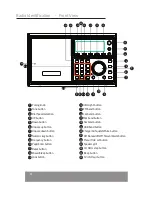 Preview for 4 page of DigiTech WORLD BAND RADIO Owner'S Manual