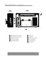 Preview for 5 page of DigiTech WORLD BAND RADIO Owner'S Manual