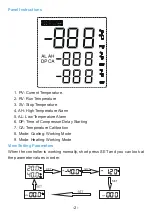 Предварительный просмотр 4 страницы DIGITEN DTC-101 Manual