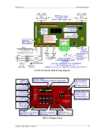 Preview for 15 page of DIGITIZE DET-16 User Manual