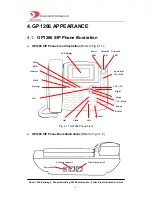 Preview for 9 page of Digitmat Technology GP1266 User Manual