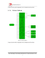 Preview for 15 page of Digitmat Technology GP1266 User Manual