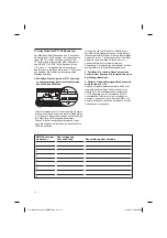 Preview for 14 page of DigiTrace MoniTrace RMM2 Installation Instructions Manual