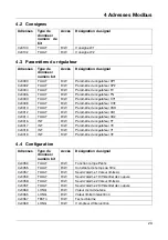 Preview for 49 page of DigiTrace TCONTROL-CONT-03 Manual