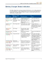 Preview for 7 page of DigiTrak F Series Operator'S Manual