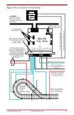 Preview for 18 page of Digitrax BDL168 Instruction Manual