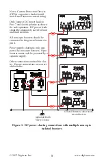 Предварительный просмотр 9 страницы Digitrax DB210 Manual