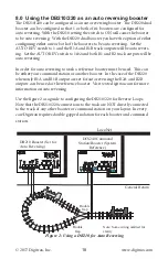 Предварительный просмотр 18 страницы Digitrax DB210 Manual