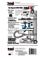 Preview for 8 page of Digitrax DN136D User Manual