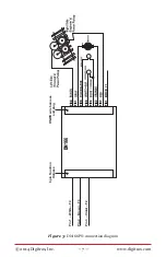 Предварительный просмотр 7 страницы Digitrax DN166PS Quick Start Manual