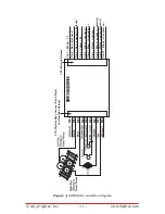 Предварительный просмотр 11 страницы Digitrax SoundFX SDH166D Manual