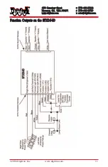 Предварительный просмотр 11 страницы Digitrax SoundFX SFX064D Manual