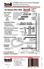 Предварительный просмотр 16 страницы Digitrax SoundFX SFX064D Manual