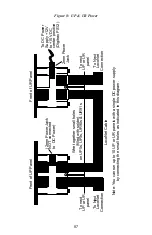 Preview for 88 page of Digitrax Super Empier Builder Manual