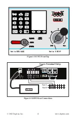 Preview for 4 page of Digitrax Zephyr Express DCS52 Manual