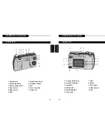 Preview for 8 page of DIGITREX DSC-2100 Operating Manual