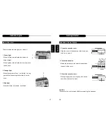 Preview for 11 page of DIGITREX DSC-2100 Operating Manual