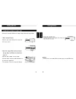 Preview for 12 page of DIGITREX DSC-2100 Operating Manual