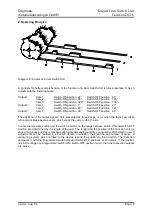 Предварительный просмотр 8 страницы Digitronic CamCon DC16 Manual