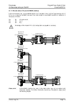 Предварительный просмотр 16 страницы Digitronic CamCon DC16 Manual