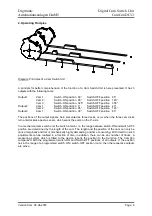 Предварительный просмотр 6 страницы Digitronic CamCon DC33 Manual