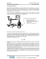 Предварительный просмотр 9 страницы Digitronic CamCon DC50 Manual