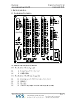 Предварительный просмотр 15 страницы Digitronic CamCon DC50 Manual