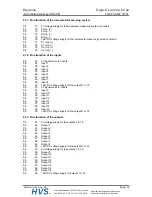 Предварительный просмотр 16 страницы Digitronic CamCon DC50 Manual