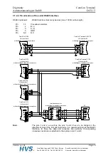 Предварительный просмотр 6 страницы Digitronic CamCon DC51/T Manual