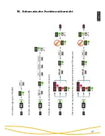 Предварительный просмотр 47 страницы Digittrade HS256S User Manual