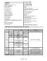 Preview for 20 page of Digiturk 42PF5040 Operating Instructions Manual