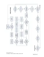 Preview for 18 page of Digitus Biometrics dbNEXII User Manual