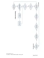 Preview for 19 page of Digitus Biometrics dbNEXII User Manual