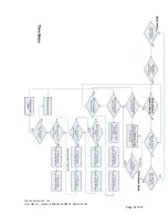 Preview for 21 page of Digitus Biometrics dbNEXII User Manual