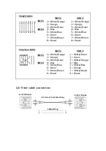 Preview for 9 page of Digitus professional DN-65 Series User Manual