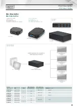 Preview for 49 page of Digitus professional DS-52101 Manual