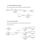 Preview for 5 page of Digitus professional DS-55123 Manual