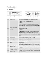 Preview for 4 page of Digitus professional DS-55503 Manual