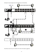 Preview for 31 page of Digitus professional DS-72210 Manual