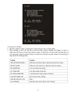 Preview for 44 page of Digitus professional DS-72210 Manual