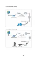 Предварительный просмотр 4 страницы Digitus 15019-2 User Manual