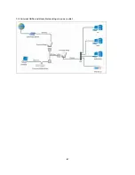 Предварительный просмотр 5 страницы Digitus 15019-2 User Manual