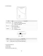 Предварительный просмотр 7 страницы Digitus 15019-2 User Manual