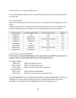 Предварительный просмотр 14 страницы Digitus 15019-2 User Manual