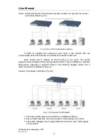 Preview for 20 page of Digitus 16 PORT GIGABIT ETHERNET NETWORK SWITCH User Manual