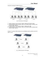 Preview for 21 page of Digitus 16 PORT GIGABIT ETHERNET NETWORK SWITCH User Manual