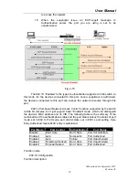 Preview for 75 page of Digitus 16 PORT GIGABIT ETHERNET NETWORK SWITCH User Manual