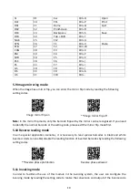 Предварительный просмотр 19 страницы Digitus 4016032473640 Manual