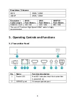 Preview for 6 page of Digitus 4016032478942 Manual