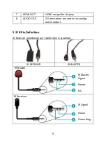 Preview for 9 page of Digitus 4016032478942 Manual